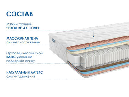 Матрас Димакс Relmas Mix 3 S1000 уцененный 37