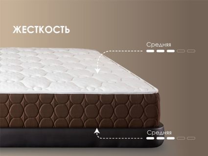 Матрас Димакс Мега Медиум уцененный 40