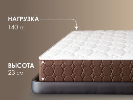 Матрас Димакс Мега Медиум уцененный 40