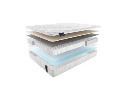 Матрас Materlux Redcliffe Multi 22