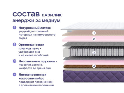 Кровать Димакс Левита + матрас Базилик Энерджи 24 медиум 1425