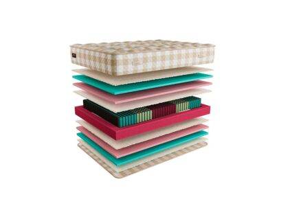 Матрас Mr.Mattress Ruthin XL 31
