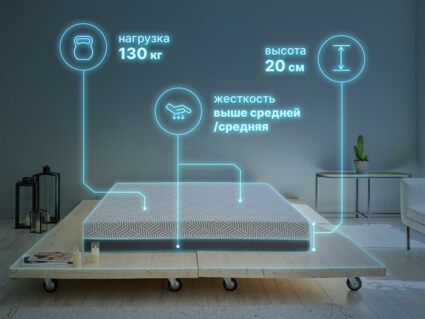 Матрас Димакс Safe Noble 22