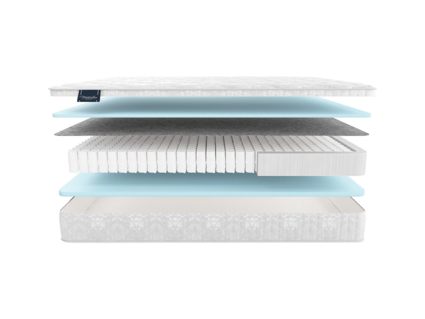 Матрас Materlux Metauro 22