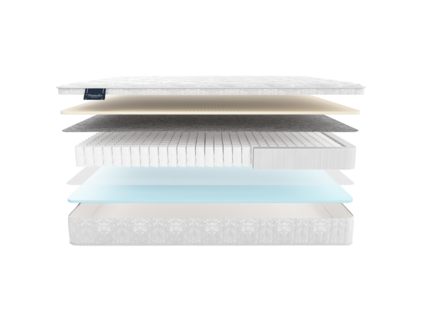 Матрас Materlux Redcliffe 31