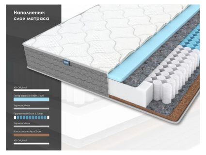 Матрас Димакс ОК Базис Хард уцененный 40
