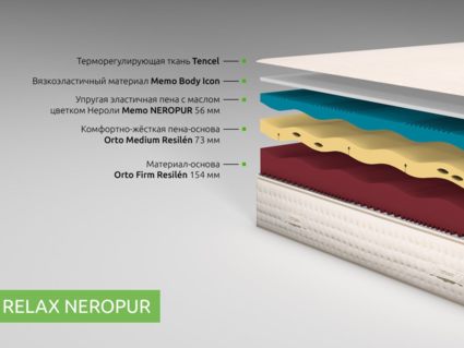 Матрас Kamasana RELAX NEROPUR 31