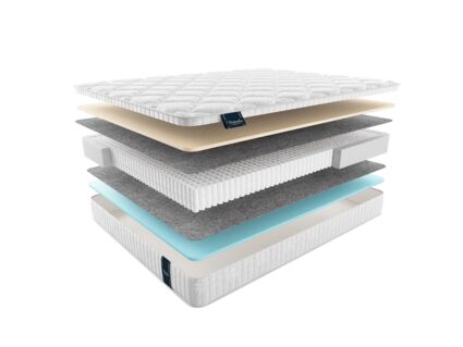 Матрас Materlux Ecologic Dream Multi 22