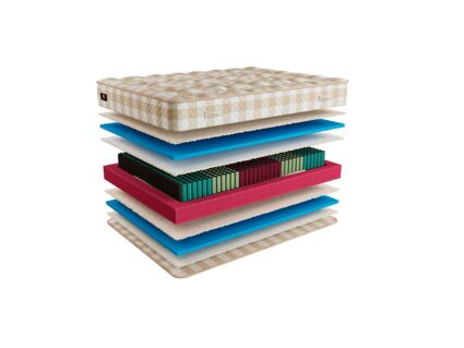 Матрас Mr.Mattress Ruthin L 31
