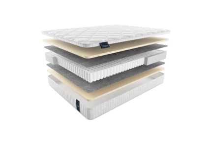 Матрас Materlux London 22