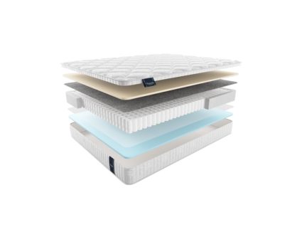 Матрас Materlux Redcliffe 31
