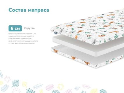 Компания соня матрасы официальный