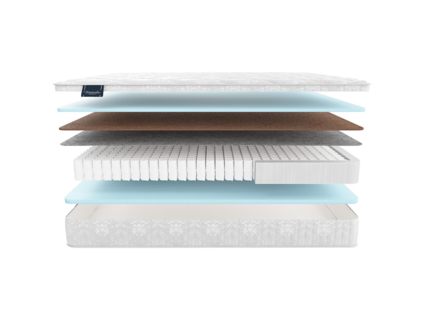Матрас Materlux Mintaro Forte 31