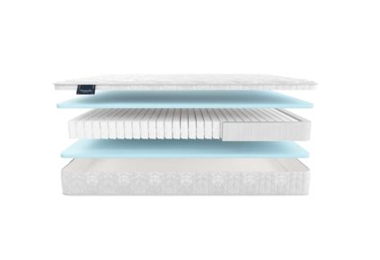 Матрас Materlux Cometa Maxi 31