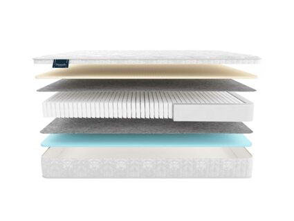 Матрас Materlux Ecologic Dream Multi 22