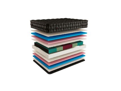 Матрас Mr.Mattress Broclley XL 31
