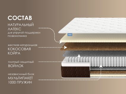 Матрас Димакс Мега Медиум уцененный 40