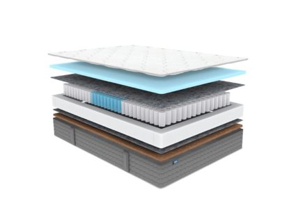 Матрас Димакс ОК Базис Хард уцененный 40